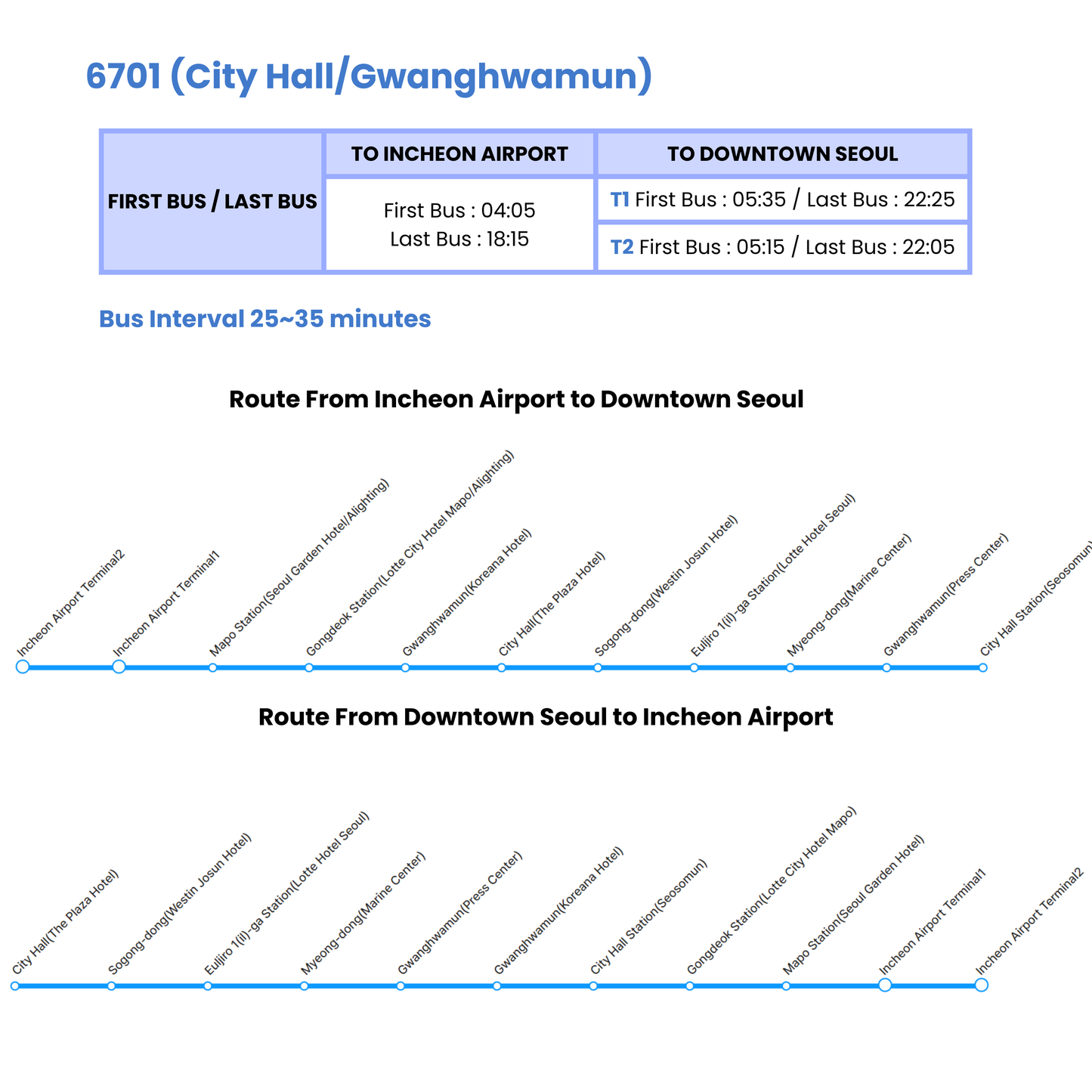 AGENT - K-Airport Limousine Bus (Incheon - Seoul / Seoul - Incheon)