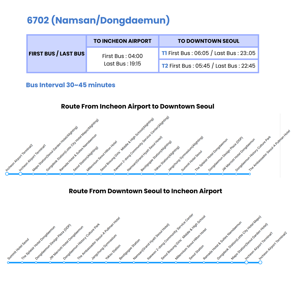 K-Airport Limousine Bus (Incheon - Seoul / Seoul - Incheon) – SEWA ...