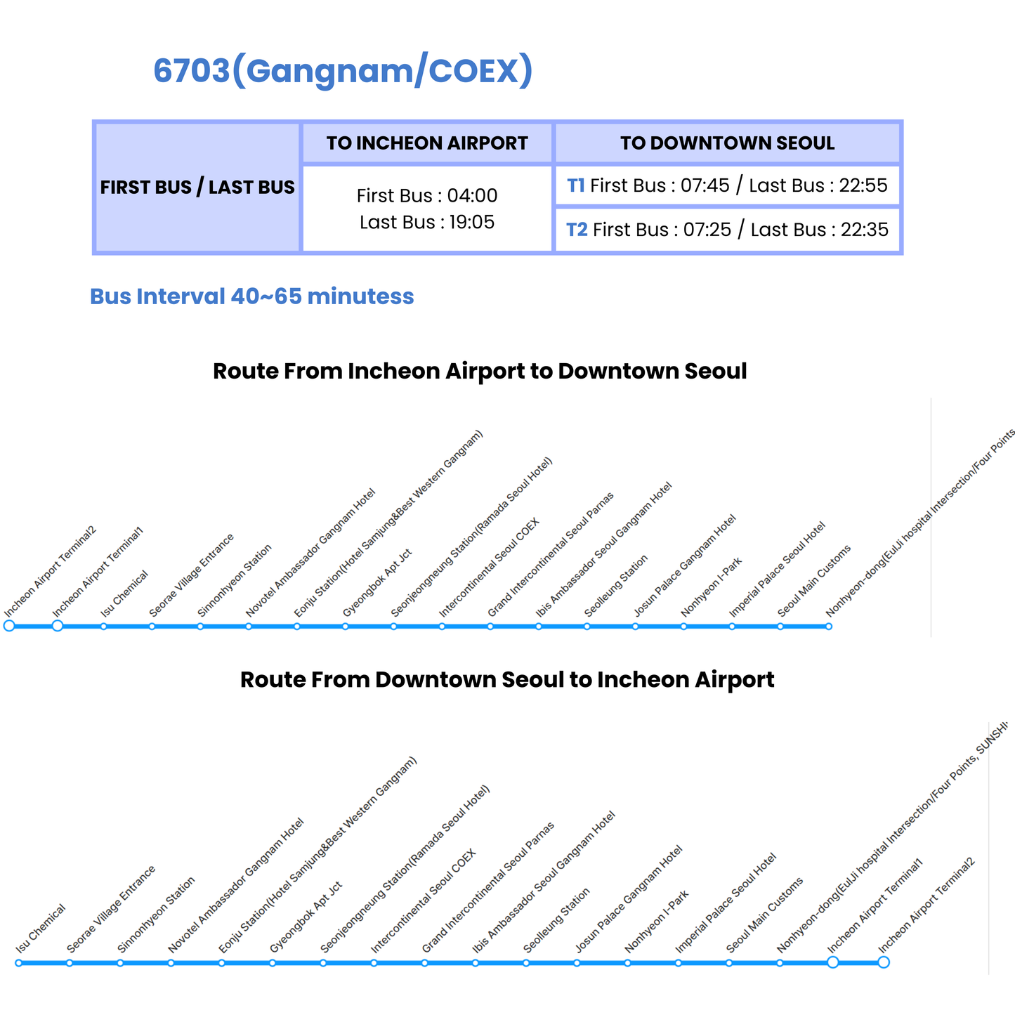 AGENT - K-Airport Limousine Bus (Incheon - Seoul / Seoul - Incheon)