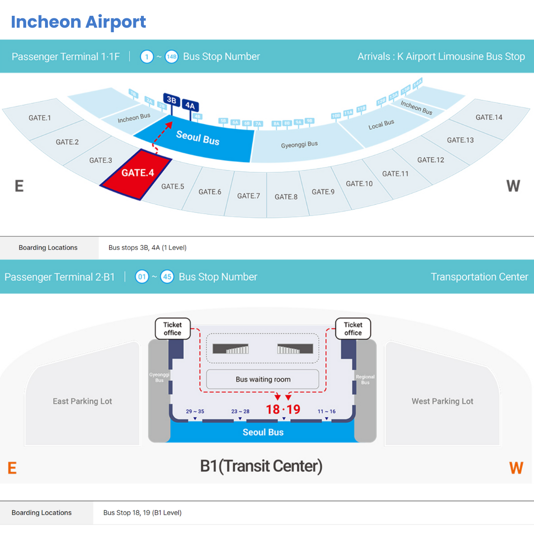 AGENT - K-Airport Limousine Bus (Incheon - Seoul / Seoul - Incheon)