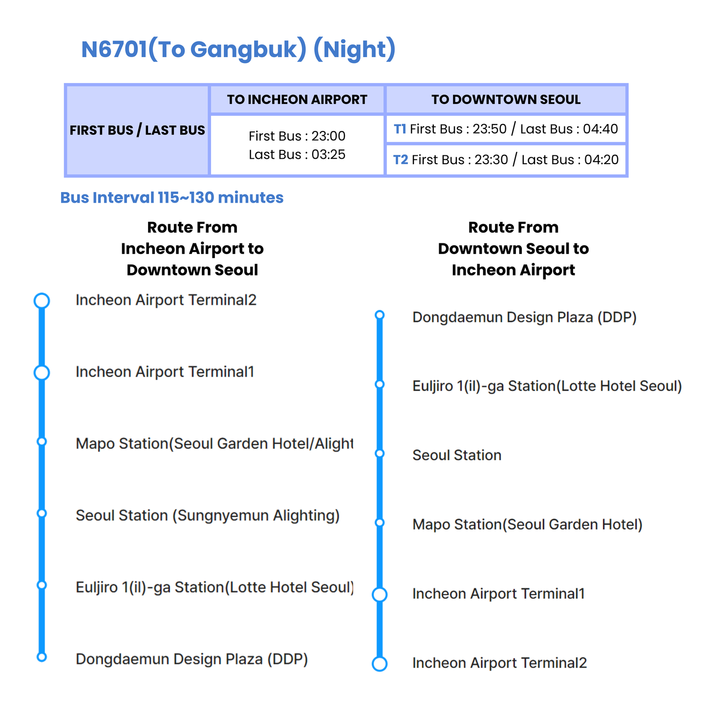 K-Airport Limousine Bus (Incheon - Seoul / Seoul - Incheon)