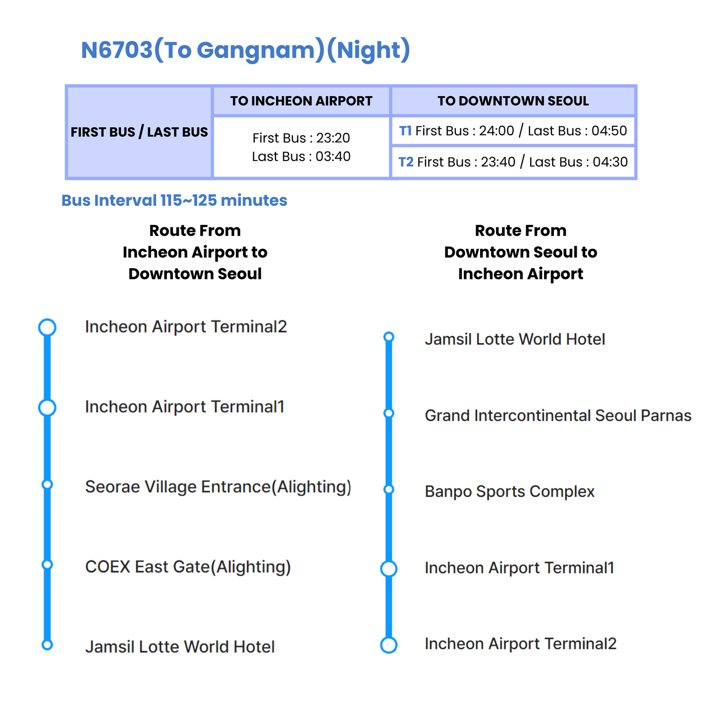 K-Airport Limousine Bus (Incheon - Seoul / Seoul - Incheon)