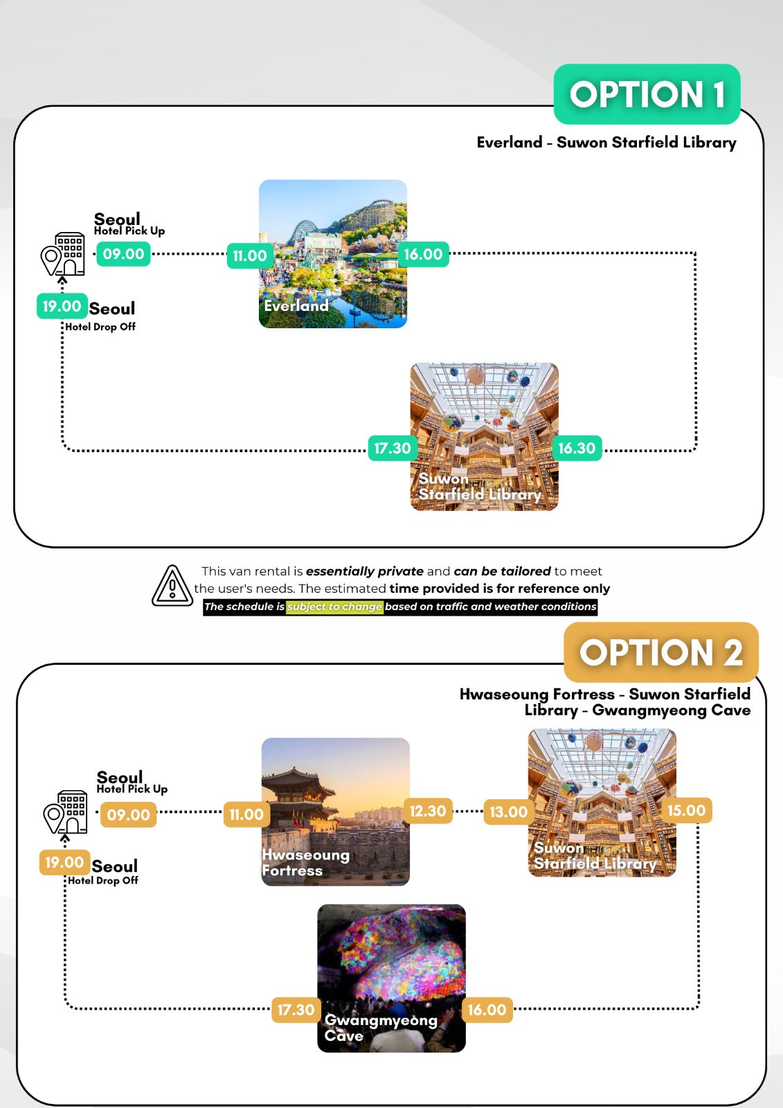 Seoul - Everland - DMZ - Daerah Gyeonggi